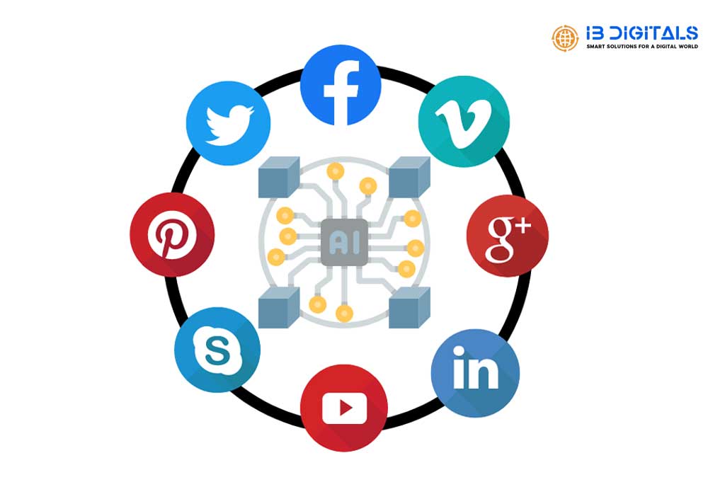 AI in Social Media Marketing
